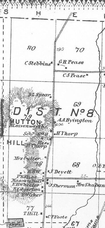 Detail of the 1840 Federal Census showing School #8